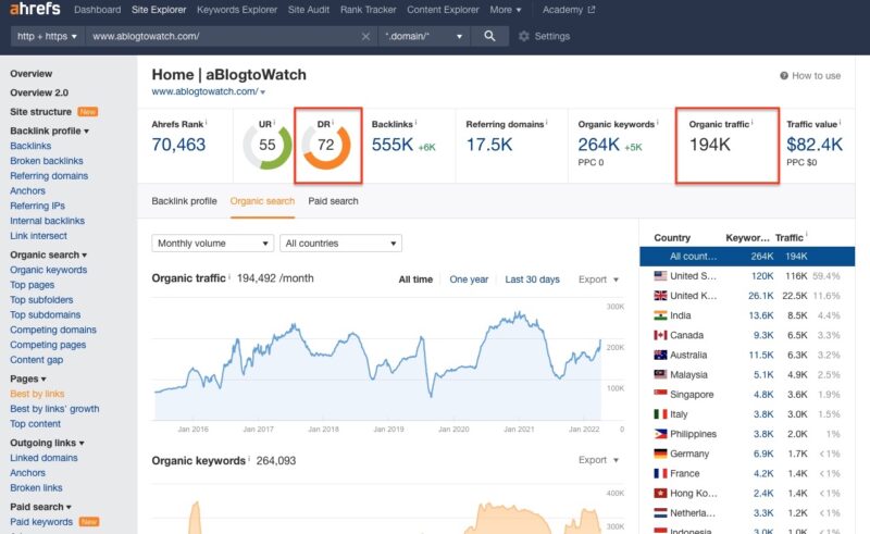 How To Do Keyword Research