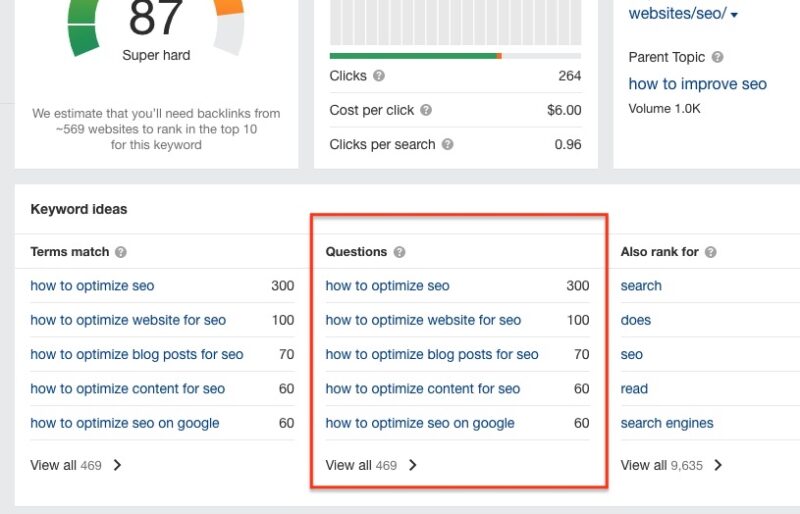 how to optimize seo questions